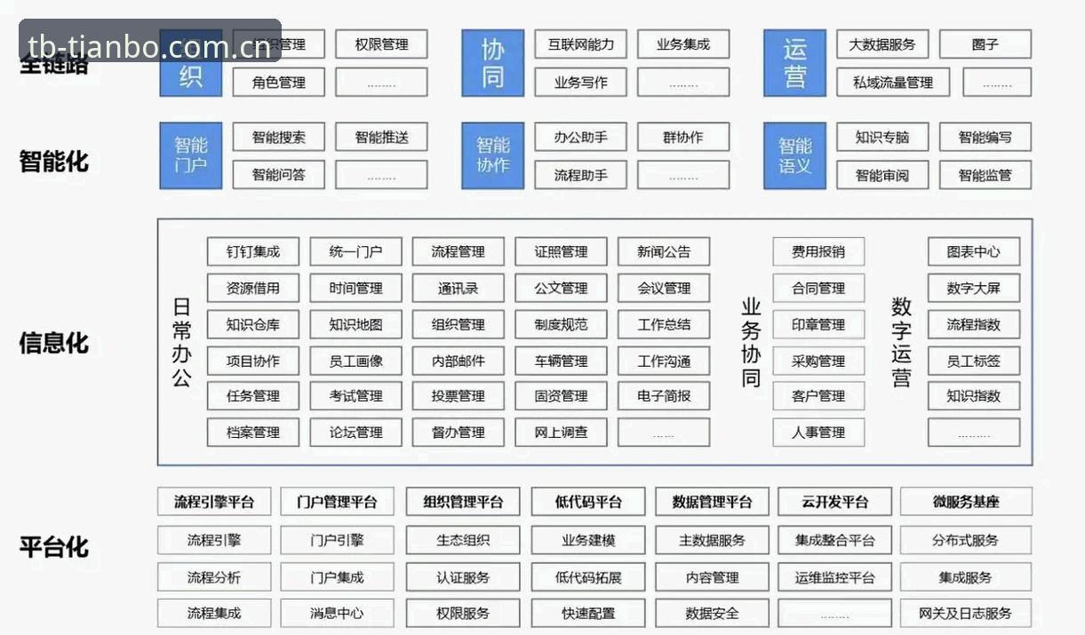 天博体育官网平台深度分析：从用户体验到技术架构的全方位解读