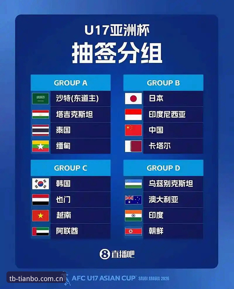 U17世界杯抽签结果出炉，中国足球小将小组赛完整观赛指南
